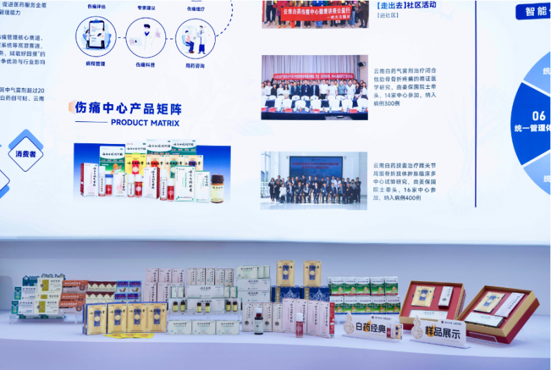 相约南博会 见证云南白药集团产业创新与全球布局新风采